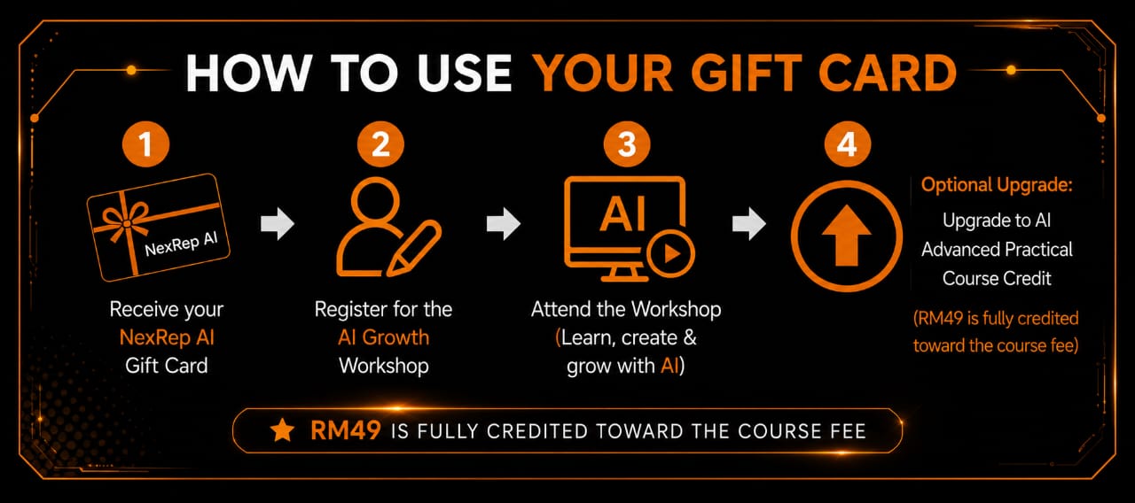 How to use your NexRep AI Gift Card